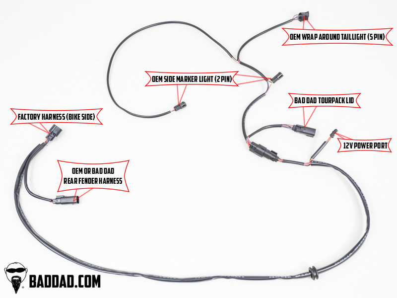 Complete Tour Pack Wiring Harness | Bad Dad | Custom Bagger Parts for